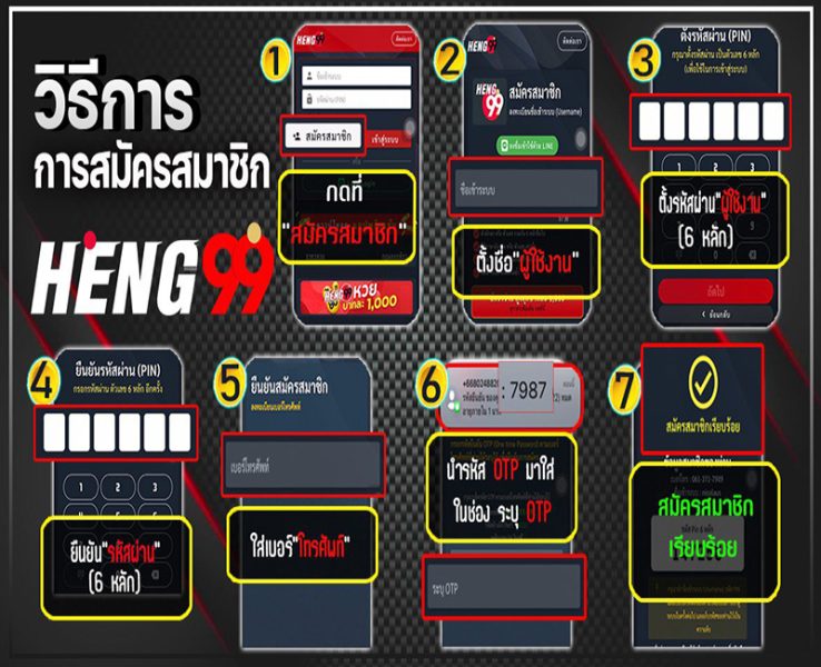  Sexy Gaming คือ